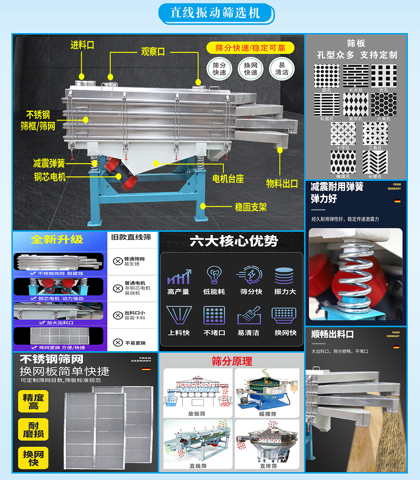多層可拆卸式直線振動篩