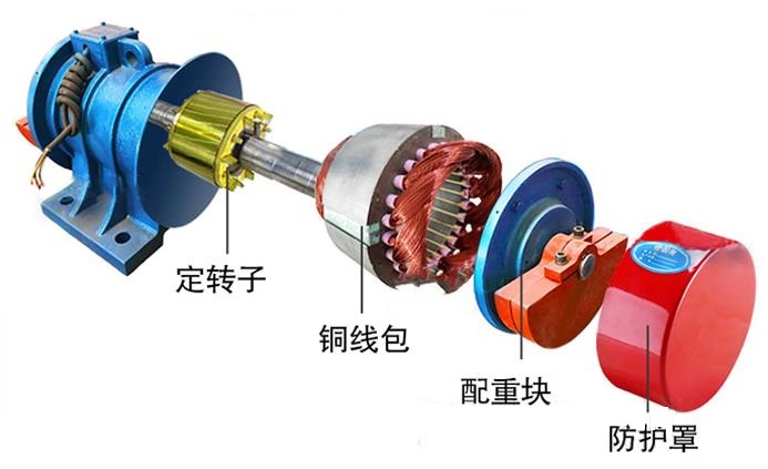 振動(dòng)電機(jī)軸承過(guò)熱的原因及處理方法