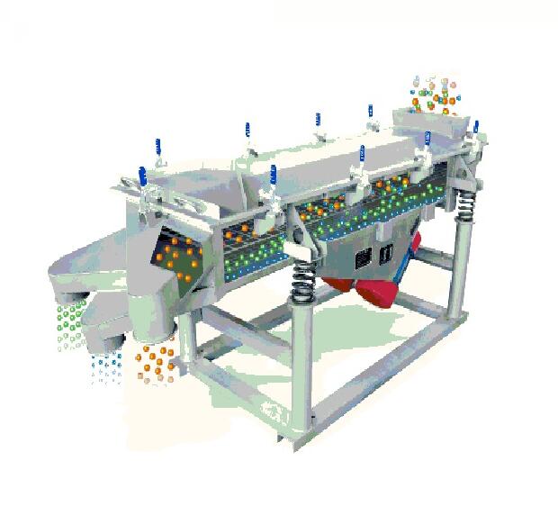 振動篩在化工行業的應用